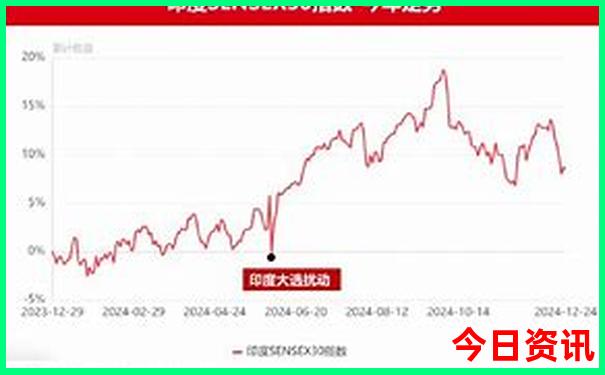 老年人北京旅游攻略必去景点